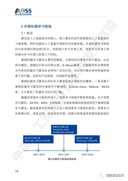 《中國人工智能開源軟件發(fā)展白皮書（2018）》核心洞見與解讀